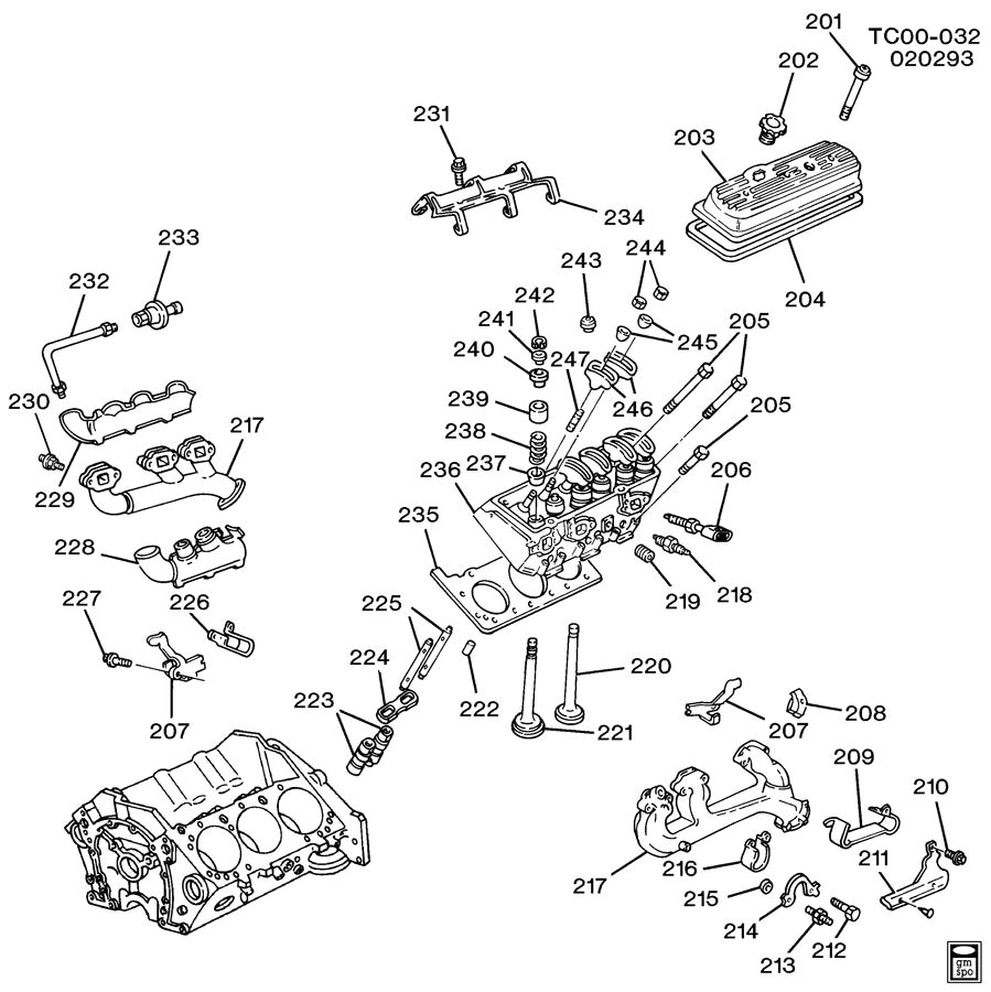 5.3 Vortec Wiring Harness Diagram 5 3l Vortec Wiring Harness with Labels Auto Electrical 5.3 Vortec Wiring Harness Diagram 5 3l Vortec Wiring Harness with Labels Auto Electrical
