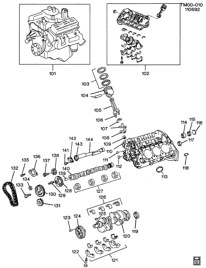 5.3 Vortec Wiring Harness Diagram Diagram 4 3 Vortec Vacuum Diagram 5.3 Vortec Wiring Harness Diagram Diagram 4 3 Vortec Vacuum Diagram