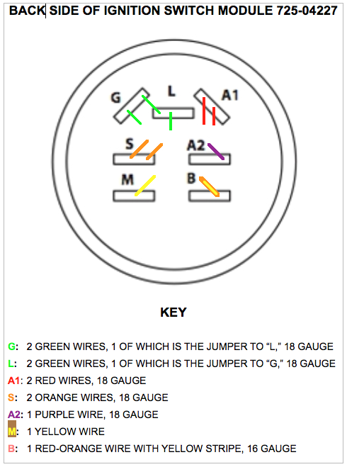 5 Pin Lawn Mower Ignition Switch Wiring Diagram Lawn Mower 5 Prong Ignition Switch Wiring Diagram 5 Pin Lawn Mower Ignition Switch Wiring Diagram Lawn Mower 5 Prong Ignition Switch Wiring Diagram