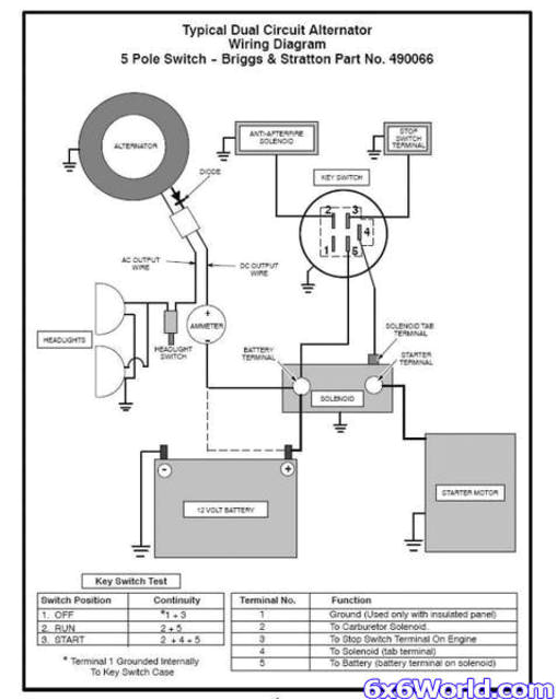 5 Pin Lawn Mower Ignition Switch Wiring Diagram Lawn Mower 5 Prong Ignition Switch Wiring Diagram 5 Pin Lawn Mower Ignition Switch Wiring Diagram Lawn Mower 5 Prong Ignition Switch Wiring Diagram