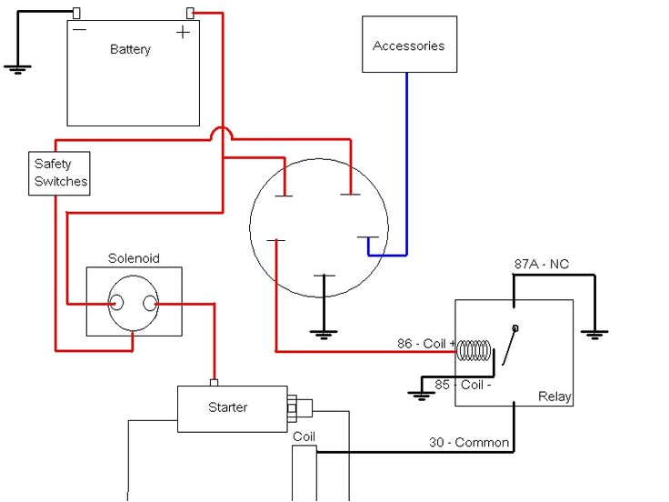 5 Pin Lawn Mower Ignition Switch Wiring Diagram Lawn Mower Ignition Switch Wiring Diagram Moreover Lawn 5 Pin Lawn Mower Ignition Switch Wiring Diagram Lawn Mower Ignition Switch Wiring Diagram Moreover Lawn