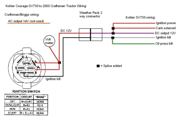 5 Pin Lawn Mower Ignition Switch Wiring Diagram Lawn Mower Ignition Switch Wiring Diagram 5 Pin Lawn Mower Ignition Switch Wiring Diagram Lawn Mower Ignition Switch Wiring Diagram