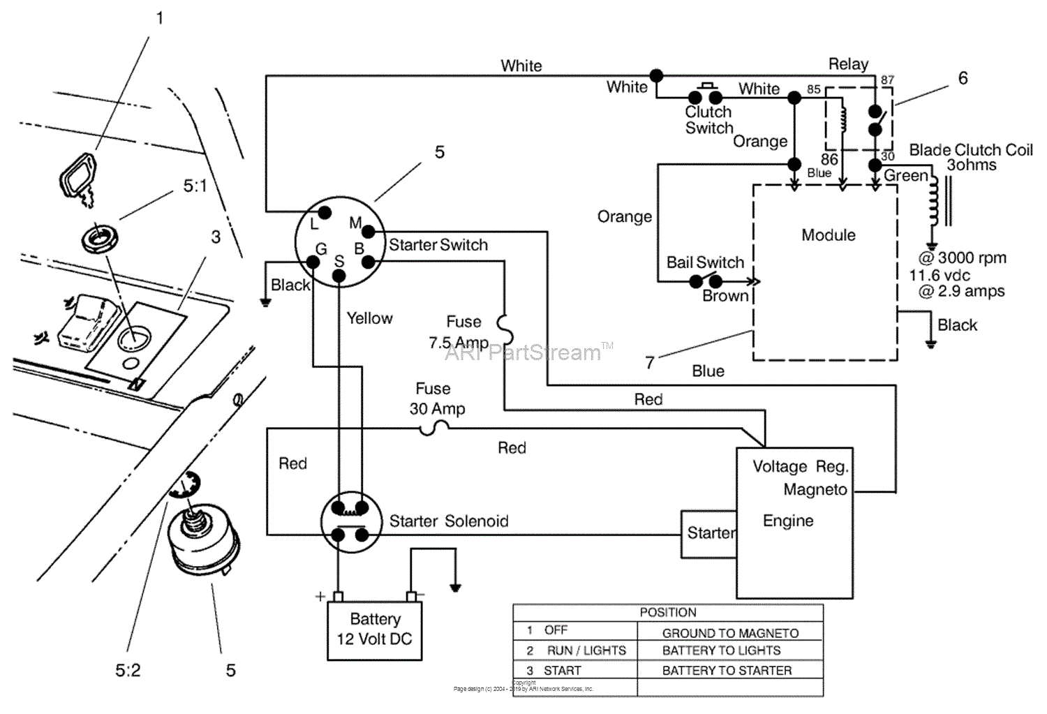 5 Pin Lawn Mower Ignition Switch Wiring Diagram toro Professional 74 0980 Electric Starter Wide area 5 Pin Lawn Mower Ignition Switch Wiring Diagram toro Professional 74 0980 Electric Starter Wide area