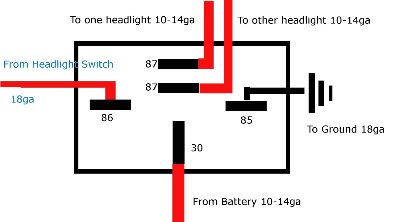 5 Pin Relay Wiring Diagram Fan How A 5 Pin Relay Works Youtube 5 Pin Relay Wiring 5 Pin Relay Wiring Diagram Fan How A 5 Pin Relay Works Youtube 5 Pin Relay Wiring
