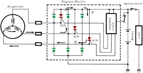 5 Pin Voltage Regulator Wiring Diagram 5 Pin Regulator Rectifier Wiring Diagram Understanding 5 Pin Voltage Regulator Wiring Diagram 5 Pin Regulator Rectifier Wiring Diagram Understanding