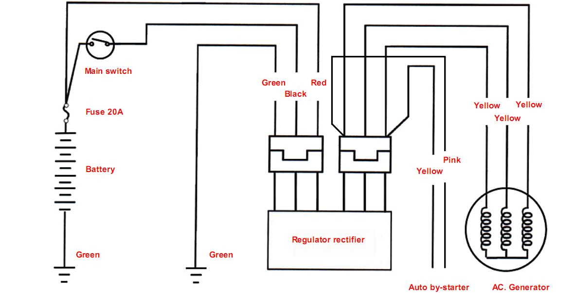5 Pin Voltage Regulator Wiring Diagram Zaplon Cdi W Awo Turist forum Motocyklowe Motocykle 5 Pin Voltage Regulator Wiring Diagram Zaplon Cdi W Awo Turist forum Motocyklowe Motocykle