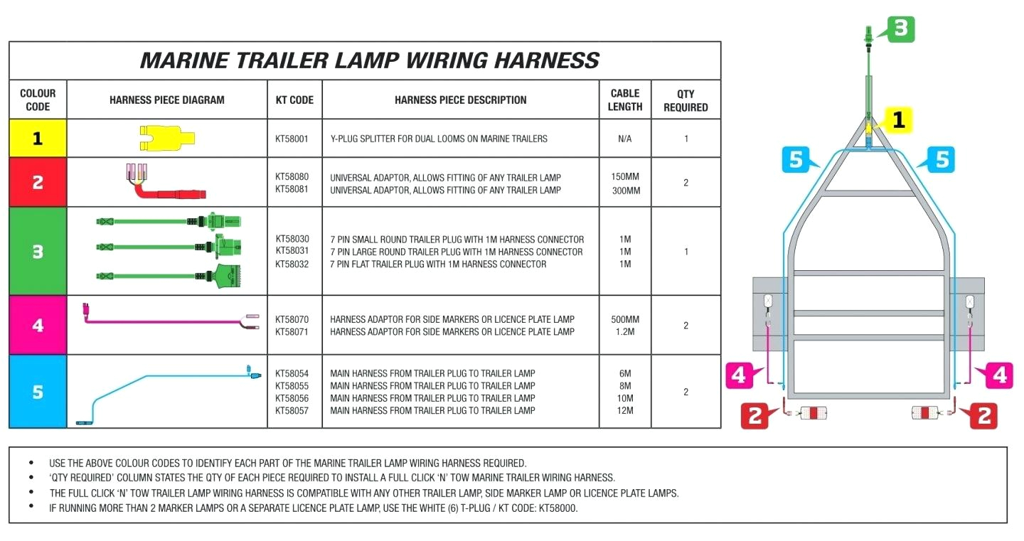 5 Prong Trailer Wiring Diagram 5 Pin Flat Trailer Plug Wiring Diagram Trailer Wiring 5 Prong Trailer Wiring Diagram 5 Pin Flat Trailer Plug Wiring Diagram Trailer Wiring
