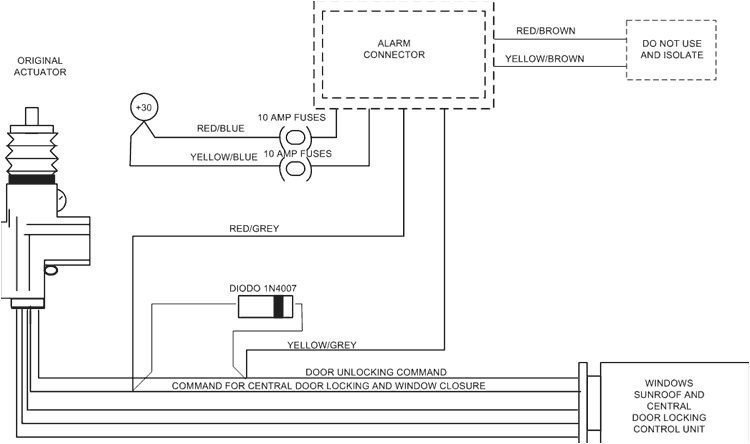 5 Wire Door Lock Diagram 5 Wire Door Lock Actuator Wiring Diagram for Your Needs