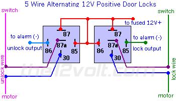 5 Wire Door Lock Diagram Door Locks 5 Wire Alternating 12 Volts Positive Type C