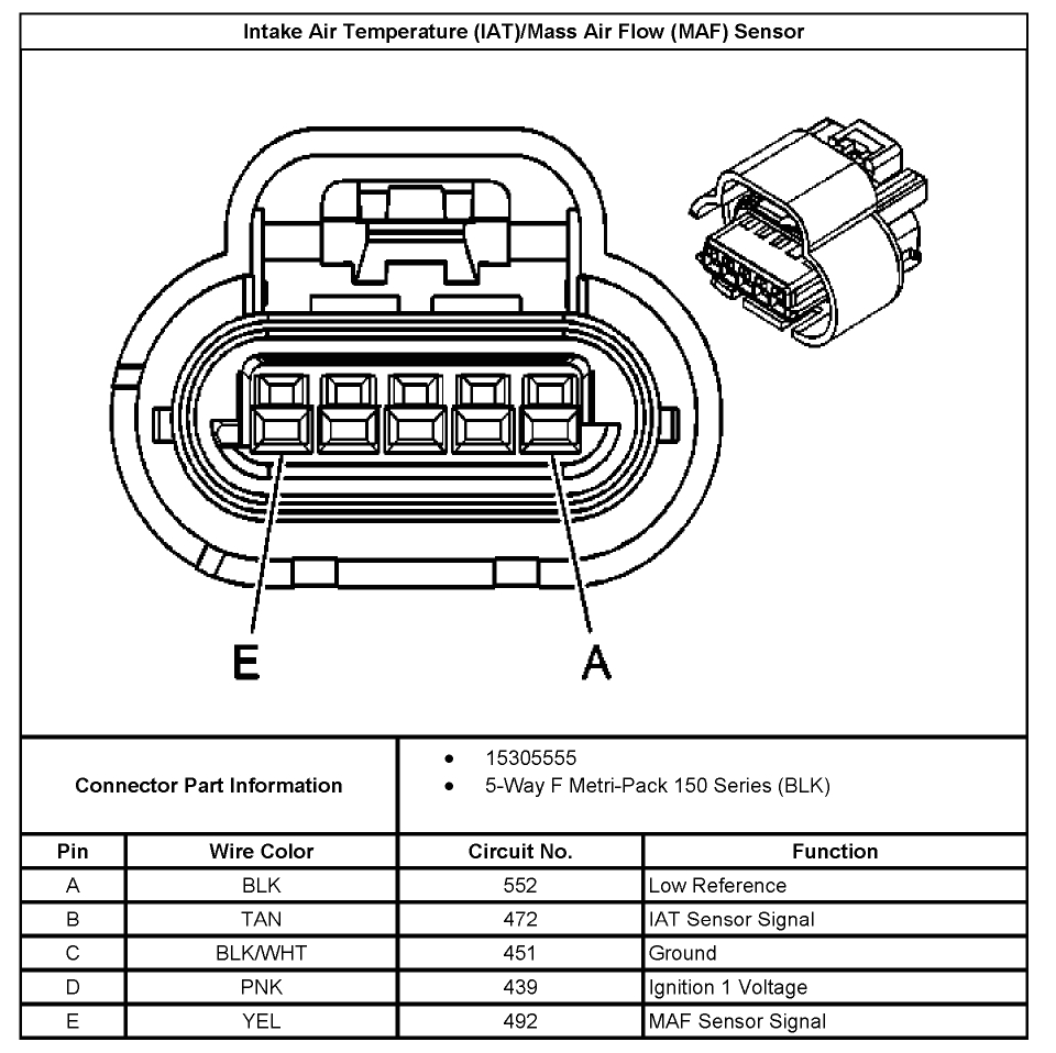 5 Wire Maf Sensor Wiring Diagram 5 Wire Maf Sensor Wiring Diagram Wiring Diagram Schemas 5 Wire Maf Sensor Wiring Diagram 5 Wire Maf Sensor Wiring Diagram Wiring Diagram Schemas