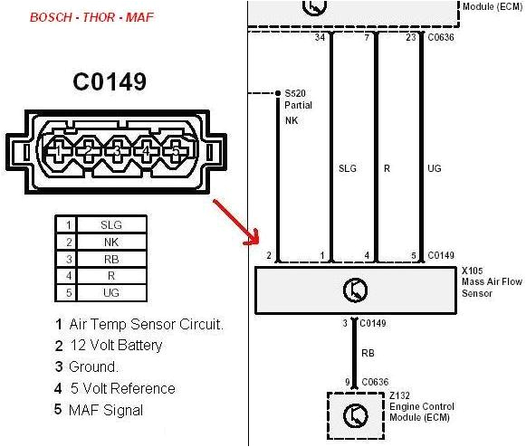 5 Wire Maf Sensor Wiring Diagram Bosch 5 Wire Sensor Wiring Diagram Wiring Diagram Schema 5 Wire Maf Sensor Wiring Diagram Bosch 5 Wire Sensor Wiring Diagram Wiring Diagram Schema
