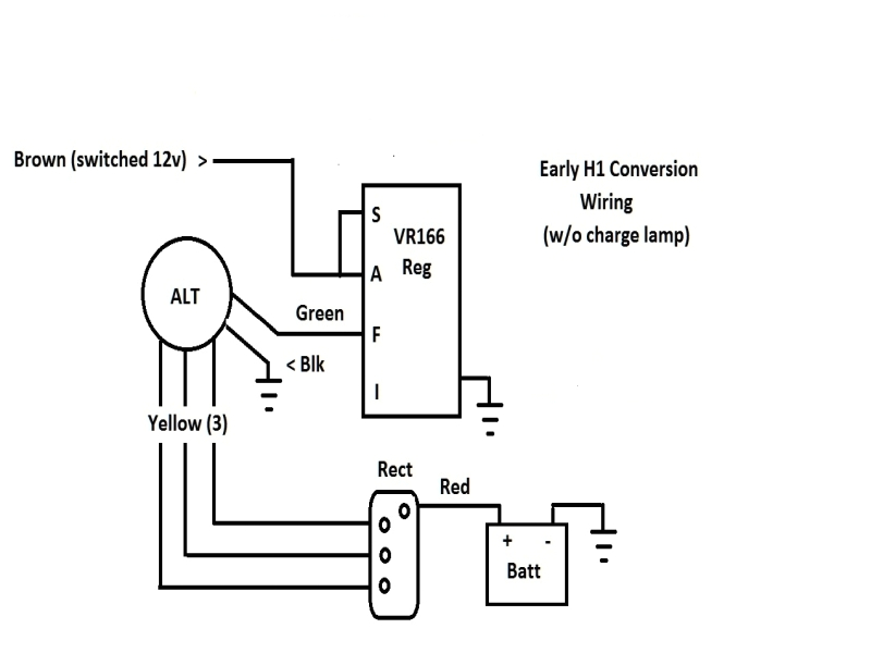 5 Wire Regulator Rectifier Wiring Diagram 3 Wire Rectifier Regulator Wiring Diagram Wiring forums 5 Wire Regulator Rectifier Wiring Diagram 3 Wire Rectifier Regulator Wiring Diagram Wiring forums