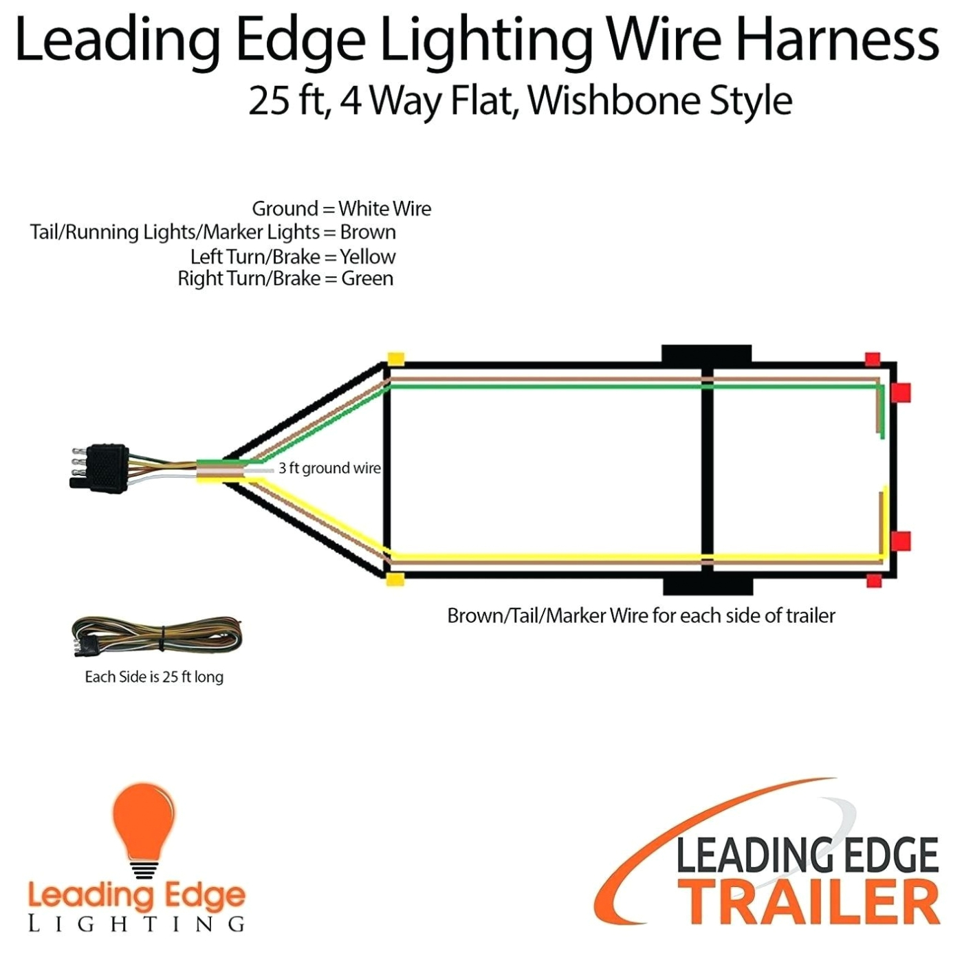 5 Wire Trailer Harness Diagram 5 Pin Round Trailer Plug Wiring Diagram Trailer Wiring 5 Wire Trailer Harness Diagram 5 Pin Round Trailer Plug Wiring Diagram Trailer Wiring