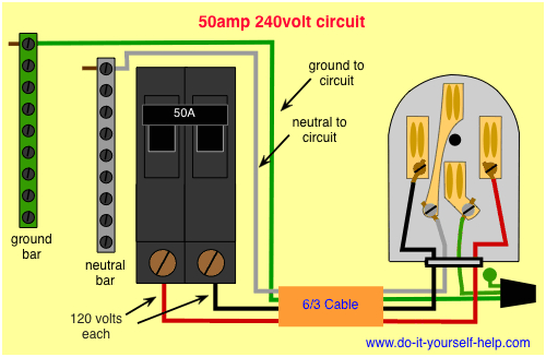 50 Amp 250 Volt Plug Wiring Diagram Wiring Diagram 50 Amp Rv Plug Wiring Diagram Figure who 50 Amp 250 Volt Plug Wiring Diagram Wiring Diagram 50 Amp Rv Plug Wiring Diagram Figure who