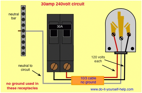 50 Amp 250 Volt Plug Wiring Diagram Wiring Diagram for 50amp 220volt Outlet 50 Amp 250 Volt Plug Wiring Diagram Wiring Diagram for 50amp 220volt Outlet
