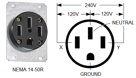 50 Amp 250 Volt Plug Wiring Diagram Wiring Diagram for Connector 14 50 Diagram Wire Alternator 50 Amp 250 Volt Plug Wiring Diagram Wiring Diagram for Connector 14 50 Diagram Wire Alternator