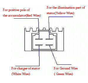 6 Pin Regulator Rectifier Wiring Diagram 6 Wire Rectifier Wiring Diagram Wiring Diagram Networks 6 Pin Regulator Rectifier Wiring Diagram 6 Wire Rectifier Wiring Diagram Wiring Diagram Networks