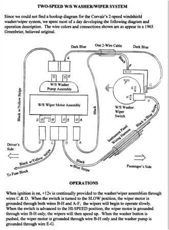 71 Chevy Truck Wiring Diagram 71 Chevy Truck Wiper Wiring Diagram Wiring Diagram Networks 71 Chevy Truck Wiring Diagram 71 Chevy Truck Wiper Wiring Diagram Wiring Diagram Networks