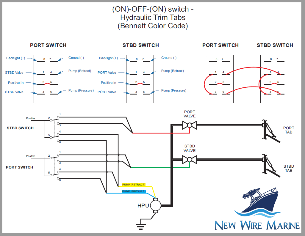 8 Pin toggle Switch Wiring Diagram Dorman 8 Pin Rocker Switch Wiring Diagram for Your Needs