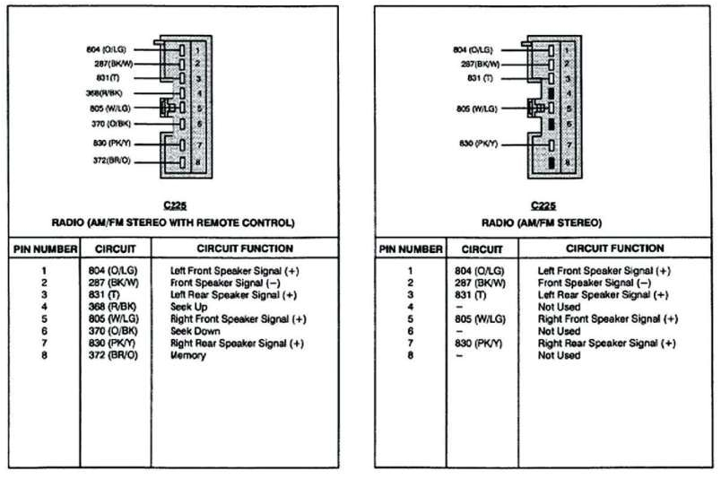 91 ford Ranger Radio Wiring Diagram 91 ford Ranger Stereo Wiring Diagram Free Download 91 ford Ranger Radio Wiring Diagram 91 ford Ranger Stereo Wiring Diagram Free Download