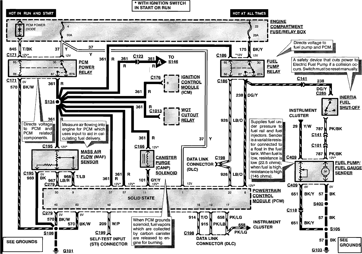 91 ford Ranger Radio Wiring Diagram 98 ford Explorer Stereo Wiring Diagram Wiring Diagram 91 ford Ranger Radio Wiring Diagram 98 ford Explorer Stereo Wiring Diagram Wiring Diagram