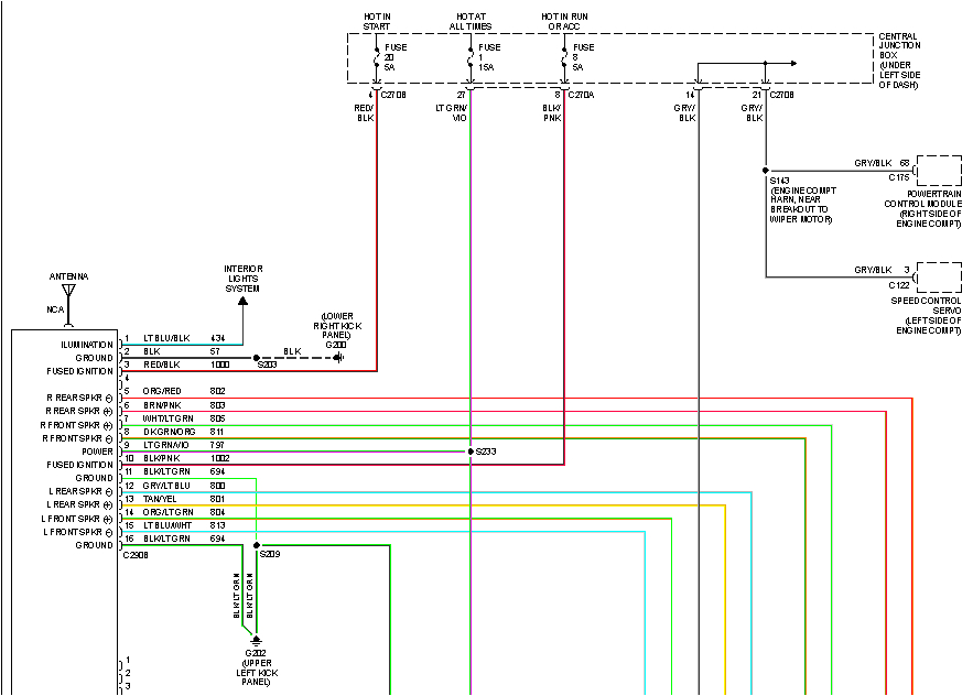 97 F150 Stereo Wiring Diagram 97 F150 Radio Wiring Diagram Database Wiring Diagram 97 F150 Stereo Wiring Diagram 97 F150 Radio Wiring Diagram Database Wiring Diagram