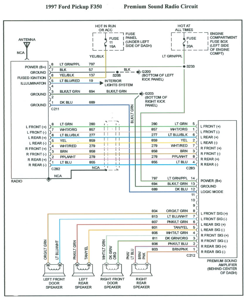 97 F150 Stereo Wiring Diagram 97 ford F 150 Stereo Wiring Diagram Wiring Diagram Networks 97 F150 Stereo Wiring Diagram 97 ford F 150 Stereo Wiring Diagram Wiring Diagram Networks