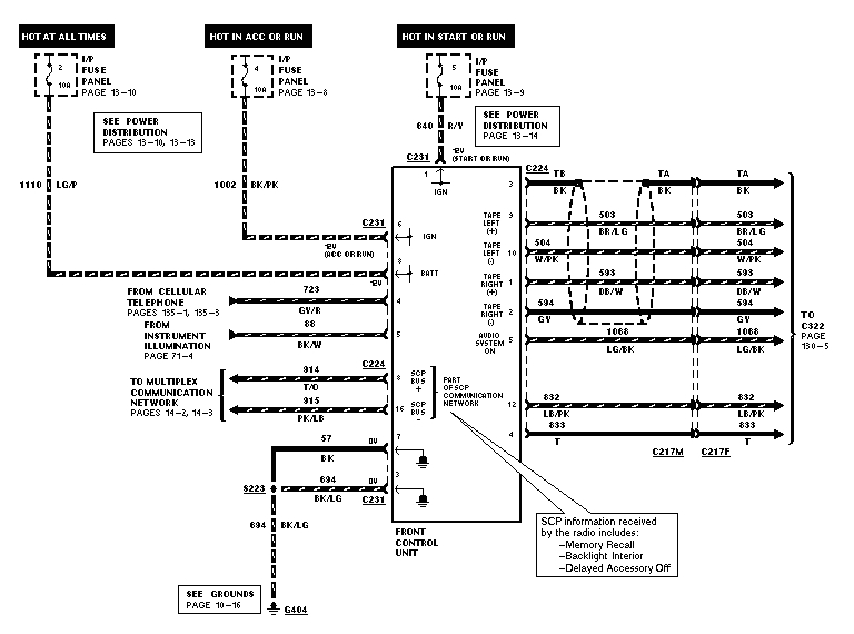 97 Lincoln Continental Radio Wiring Diagram I Need A Cassette Cd Changer with Amp Hook Up Diagram with
