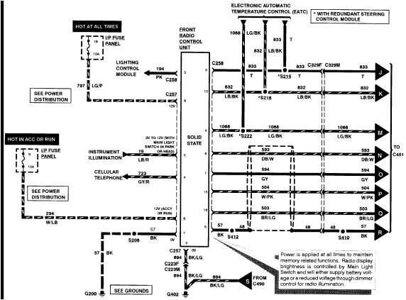 97 Lincoln Continental Radio Wiring Diagram Index Of Lincoln Pictures11 97 Lincoln Continental Radio Wiring Diagram Index Of Lincoln Pictures11