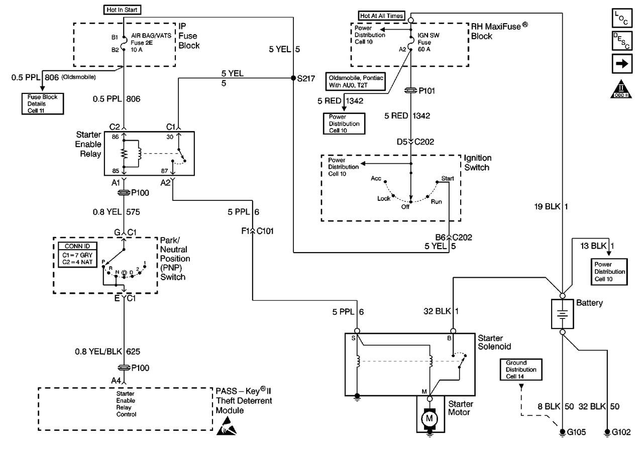 98 Buick Lesabre Radio Wiring Diagram 98 Buick Regal Fuse Box Wiring Diagram Networks 98 Buick Lesabre Radio Wiring Diagram 98 Buick Regal Fuse Box Wiring Diagram Networks