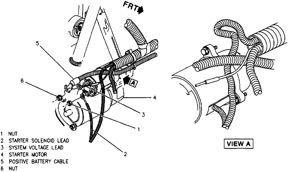 98 Chevy Cavalier Starter Wiring Diagram 96 Cavalier Starter Wiring Diagram Wiring Diagram 98 Chevy Cavalier Starter Wiring Diagram 96 Cavalier Starter Wiring Diagram Wiring Diagram