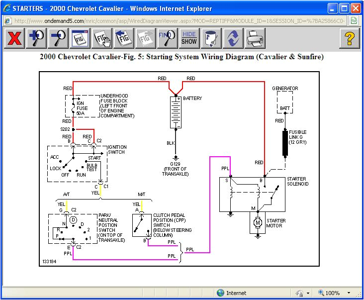 98 Chevy Cavalier Starter Wiring Diagram Chevy Cavalier Starter Wiring Wiring Diagram 98 Chevy Cavalier Starter Wiring Diagram Chevy Cavalier Starter Wiring Wiring Diagram