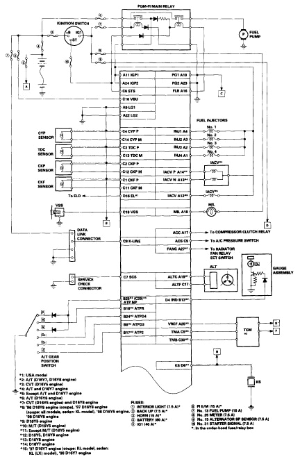 98 Honda Accord Radio Wiring Diagram 1998 Honda Accord Electrical Schematic Wiring Diagram 98 Honda Accord Radio Wiring Diagram 1998 Honda Accord Electrical Schematic Wiring Diagram