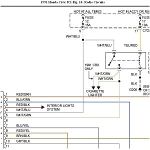 98 Honda Accord Radio Wiring Diagram 27 1998 Honda Accord Stereo Wiring Diagram Wiring 98 Honda Accord Radio Wiring Diagram 27 1998 Honda Accord Stereo Wiring Diagram Wiring