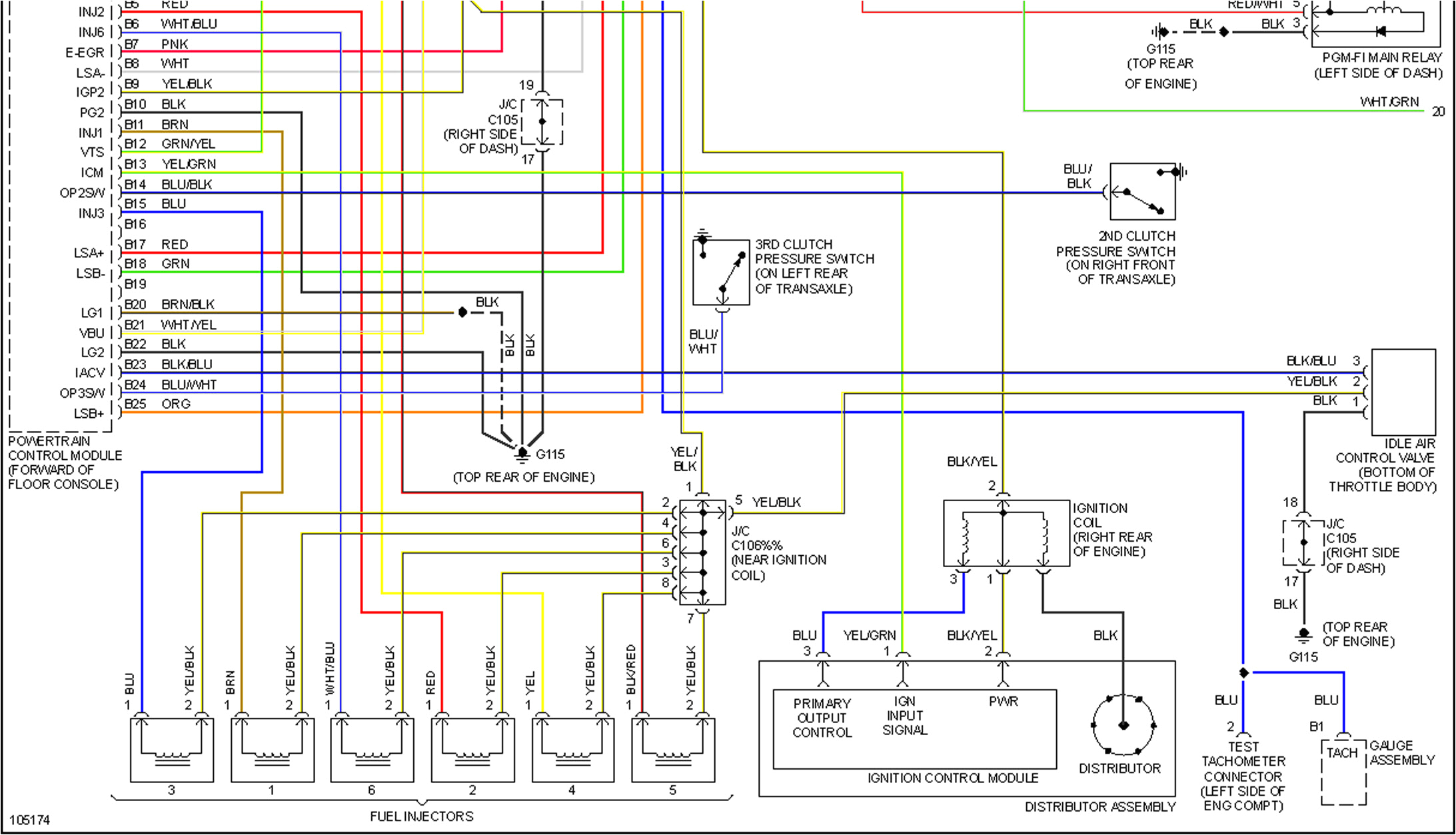 98 Honda Accord Radio Wiring Diagram Wiring Diagram 1998 Honda Accord Wiring Diagram 1998 98 Honda Accord Radio Wiring Diagram Wiring Diagram 1998 Honda Accord Wiring Diagram 1998