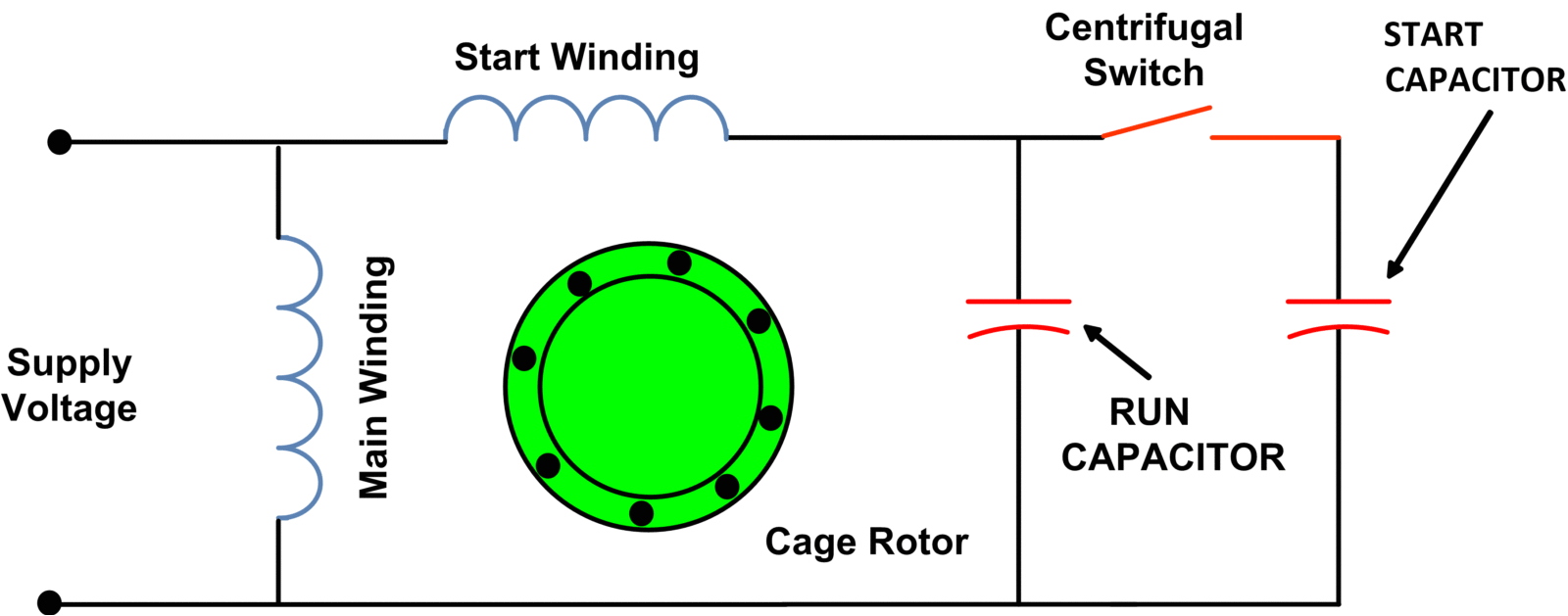 Ac Motor Wiring Diagram Capacitor Fig 13 Capacitor Start Capacitor Run Motor Wiring Diagram Ac Motor Wiring Diagram Capacitor Fig 13 Capacitor Start Capacitor Run Motor Wiring Diagram