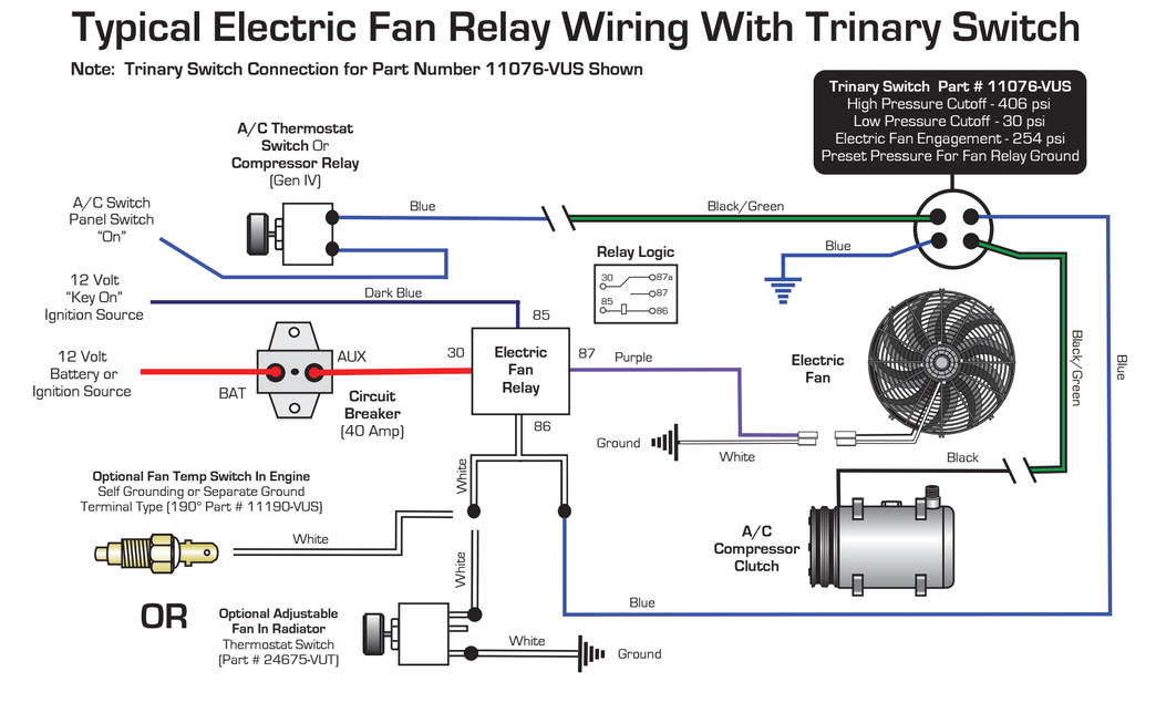 Ac Pressure Switch Wiring Diagram Kenworth T800 Trinary Switch Wiring Diagram