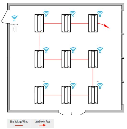Acuity Brands Led Lighting Wiring Diagram Introduction to Lighting Controls Acuity Brands Led Lighting Wiring Diagram Introduction to Lighting Controls
