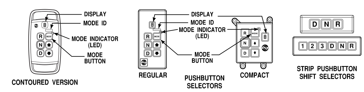 Allison Transmission Shift Selector Wiring Diagram Allison Auto Wiring Diagram Wiring Diagram Networks Allison Transmission Shift Selector Wiring Diagram Allison Auto Wiring Diagram Wiring Diagram Networks