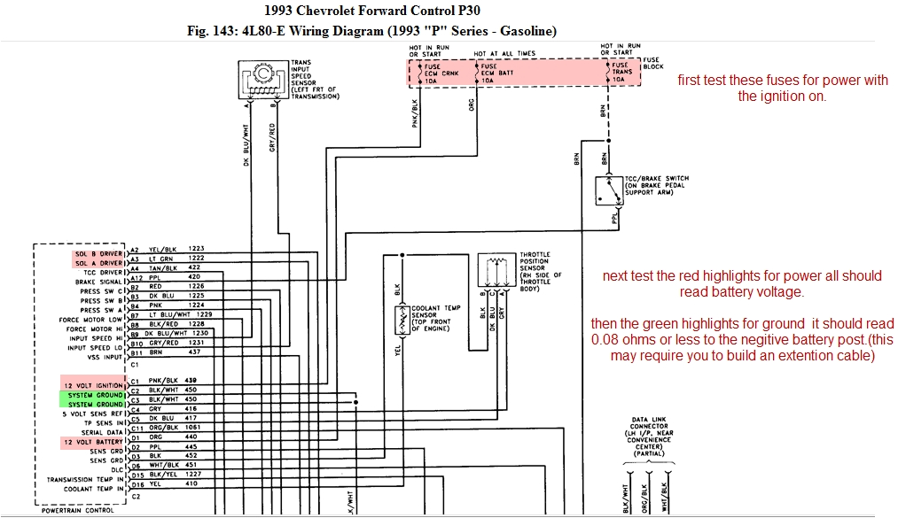 Allison Transmission Shift Selector Wiring Diagram Allison Md3060 Wiring Diagram