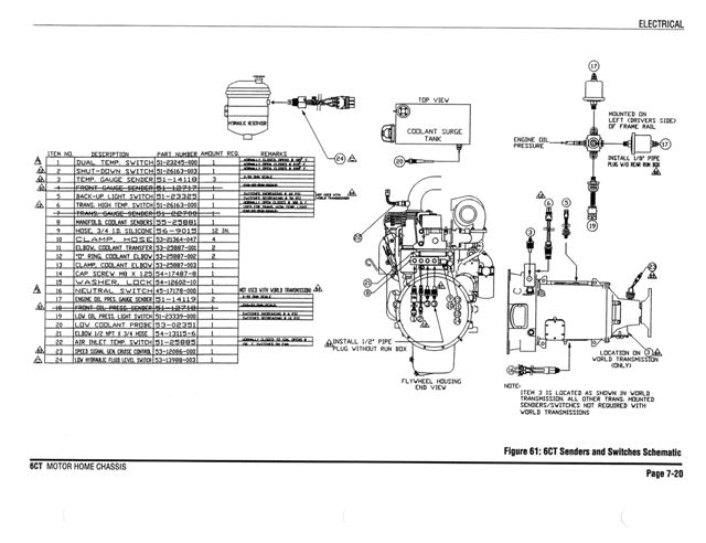 Allison Transmission Shift Selector Wiring Diagram Allison Transmission Shifter Wiring Diagram