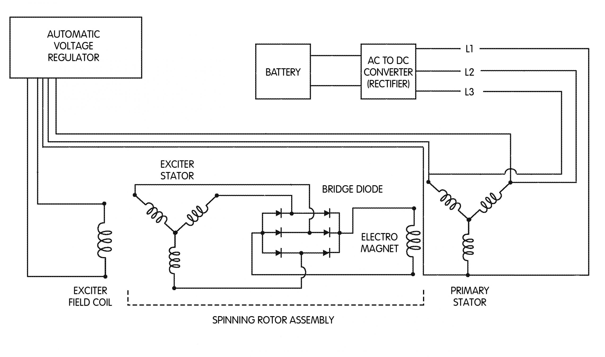 Allison Transmission Shifter Wiring Diagram Allison Shifter Wiring Diagram Gallery Allison Transmission Shifter Wiring Diagram Allison Shifter Wiring Diagram Gallery