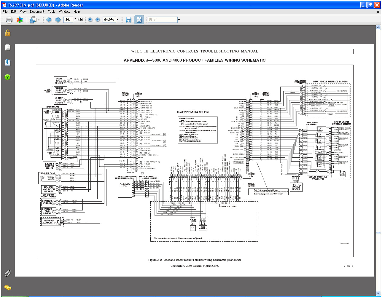 Allison Transmission Shifter Wiring Diagram Allison Shifter Wiring Diagram Gallery Allison Transmission Shifter Wiring Diagram Allison Shifter Wiring Diagram Gallery