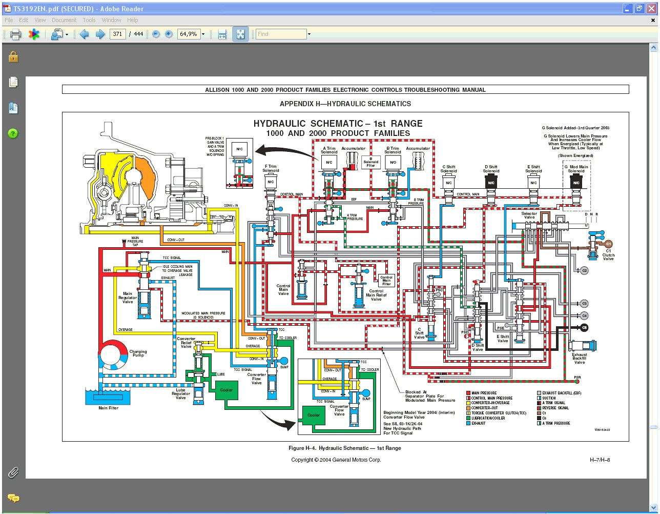 Allison Transmission Shifter Wiring Diagram Allison Transmission Shifter Wiring Diagram Allison Transmission Shifter Wiring Diagram Allison Transmission Shifter Wiring Diagram