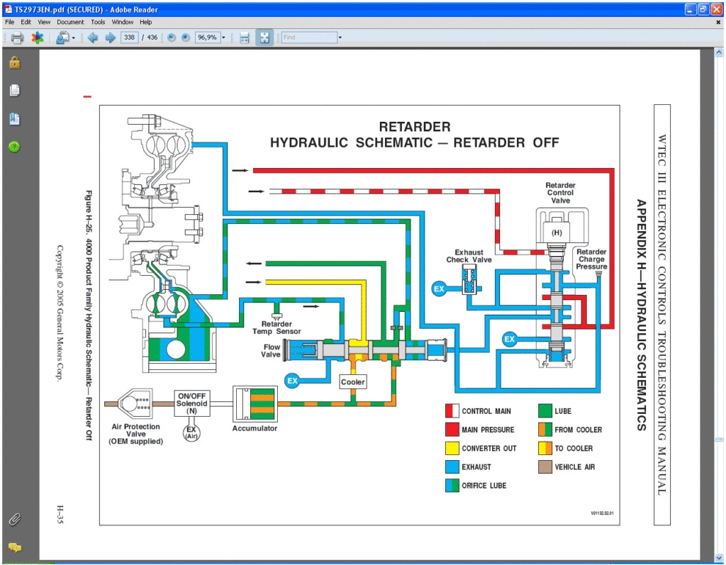 Allison Transmission Shifter Wiring Diagram Allison Transmission Shifter Wiring Diagram Allison Transmission Shifter Wiring Diagram Allison Transmission Shifter Wiring Diagram