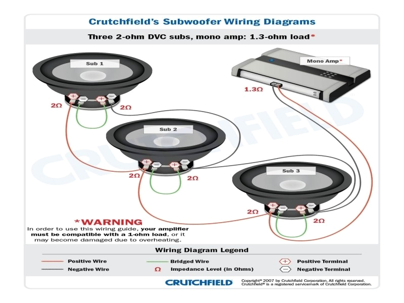 Alpine Type R 10 Wiring Diagram Alpine Type R 12 2 Ohm Wiring Diagram Wiring Diagram Alpine Type R 10 Wiring Diagram Alpine Type R 12 2 Ohm Wiring Diagram Wiring Diagram