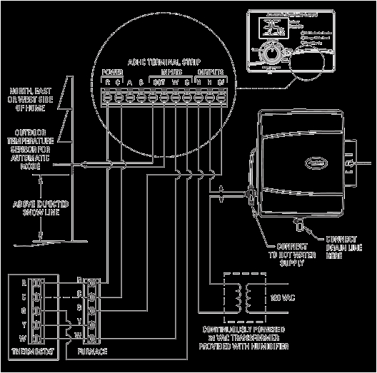 Aprilaire Automatic Humidifier Control Model 60 Wiring Diagram Aprilaire 60 Automatic Digital Humidistat W Outdoor Sensor