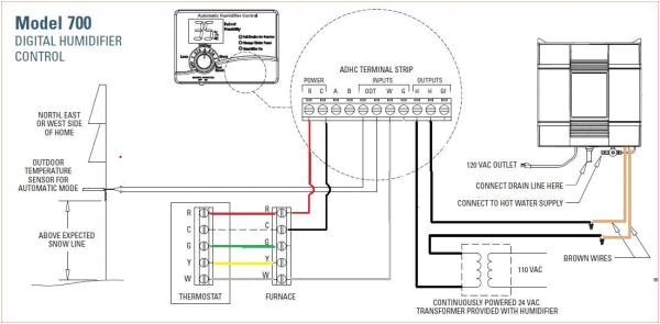Aprilaire Automatic Humidifier Control Model 60 Wiring Diagram Aprilaire Model 60 Control Not Working In Test Mode or Aprilaire Automatic Humidifier Control Model 60 Wiring Diagram Aprilaire Model 60 Control Not Working In Test Mode or