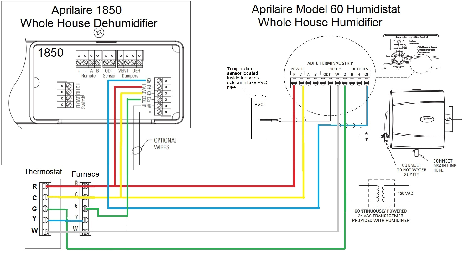 Aprilaire Automatic Humidifier Control Model 60 Wiring Diagram Aprilaire Model 60 Wiring Question Hvac Diy Chatroom Aprilaire Automatic Humidifier Control Model 60 Wiring Diagram Aprilaire Model 60 Wiring Question Hvac Diy Chatroom
