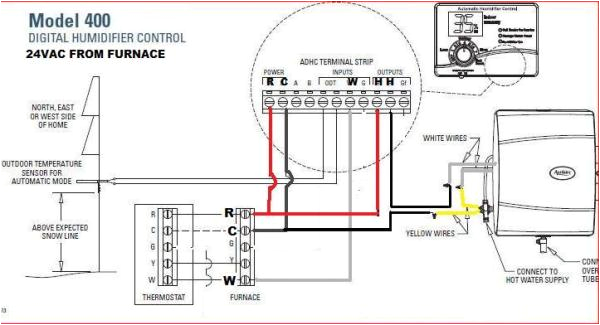 Aprilaire Automatic Humidifier Control Model 60 Wiring Diagram Wiring Aprilaire 60 Humidistat to A Carrier Comfort 92 Aprilaire Automatic Humidifier Control Model 60 Wiring Diagram Wiring Aprilaire 60 Humidistat to A Carrier Comfort 92